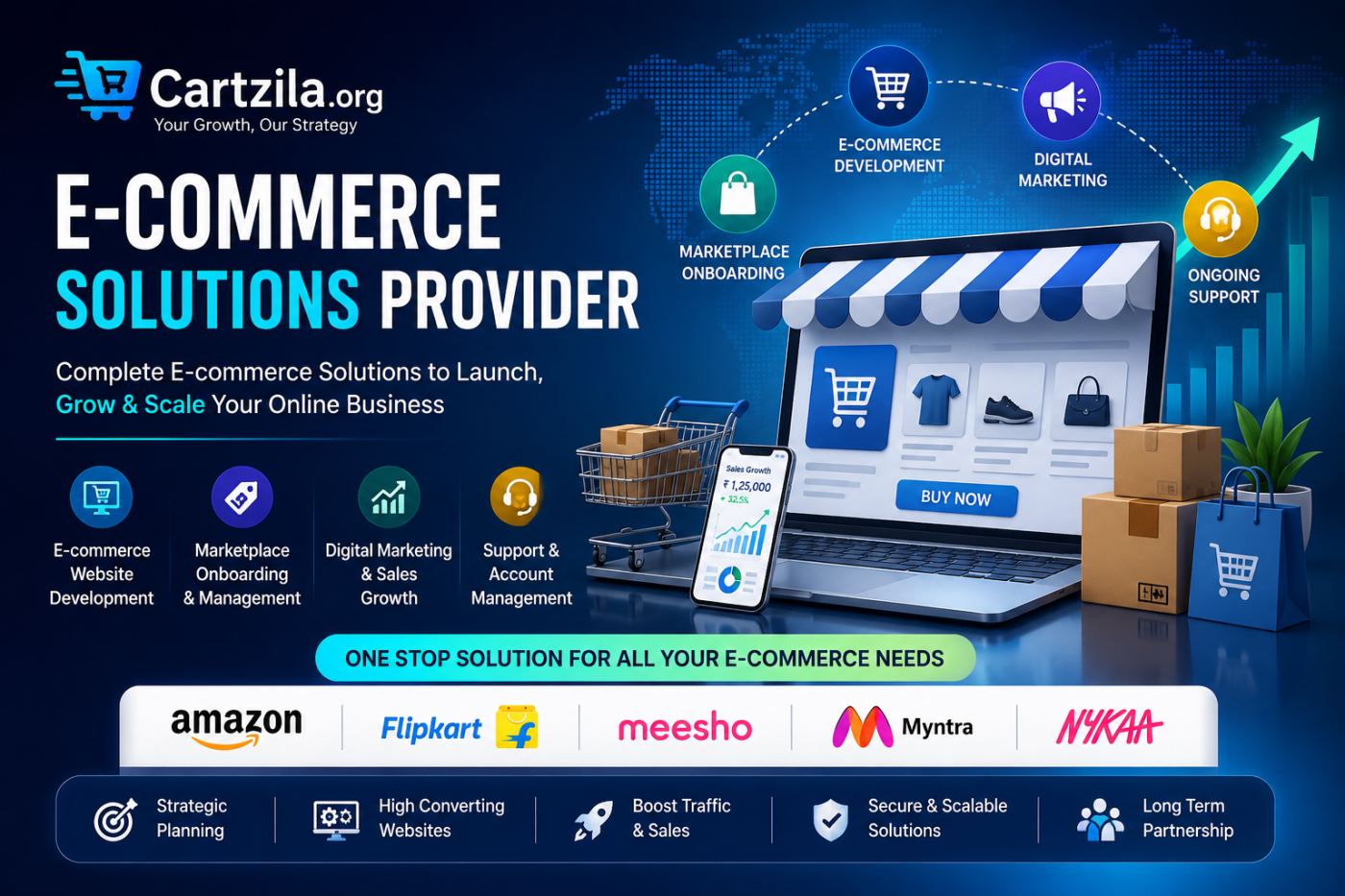 Amazon Account Management Service