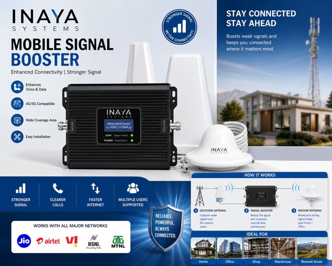 INAYA SYSTEMS Mobile Signal Booster